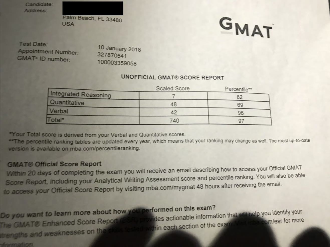 What is a Good Score for GMAT? 