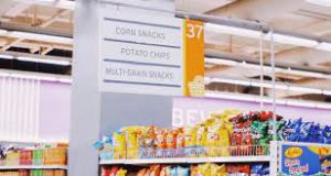 Why Would You Use a Signage for Your Retail Shop?