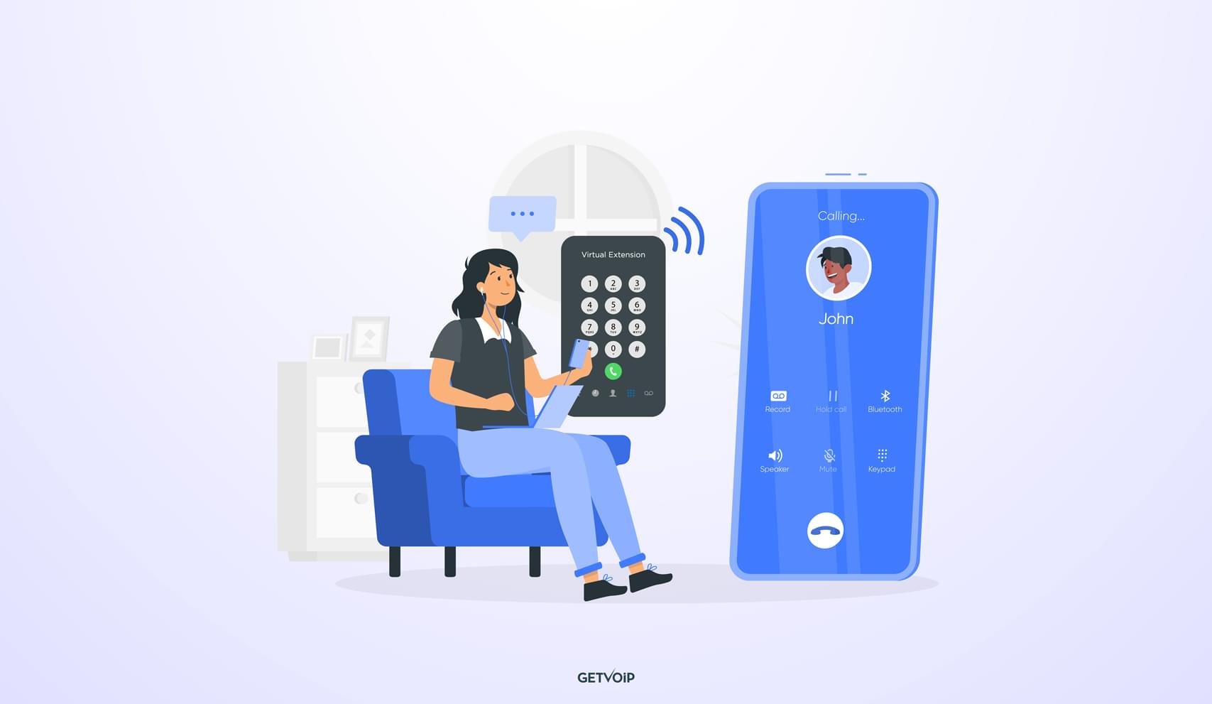 What Kind of Virtual Phone System Would You choose?